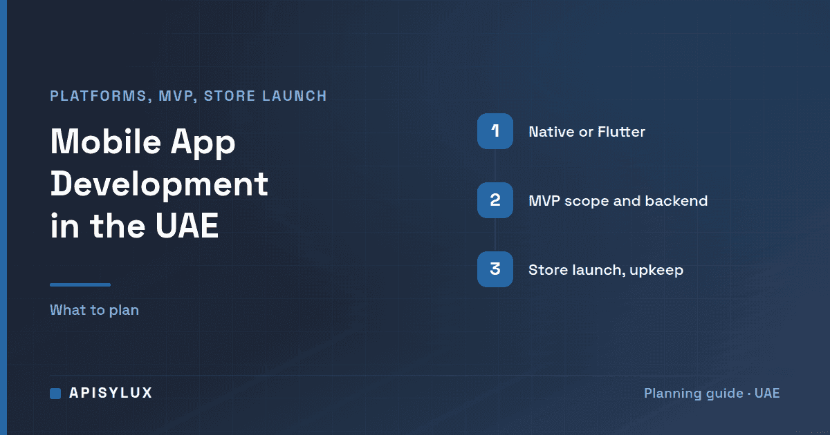 Mobile App Development UAE: Costs, Platforms & How to Choose