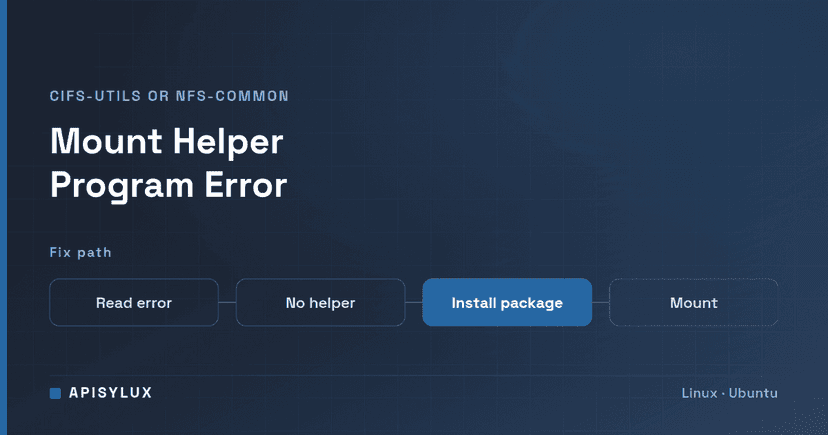 Fix "You Might Need a /sbin/mount.<type> Helper Program"