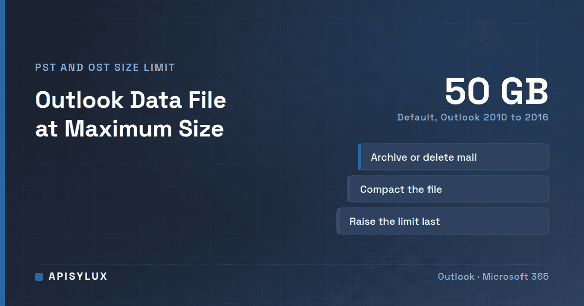 The Outlook Data File Has Reached the Maximum Size: Fix