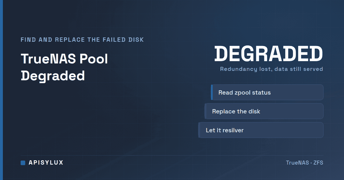 TrueNAS Pool Degraded: How to Find and Replace the Failed Disk