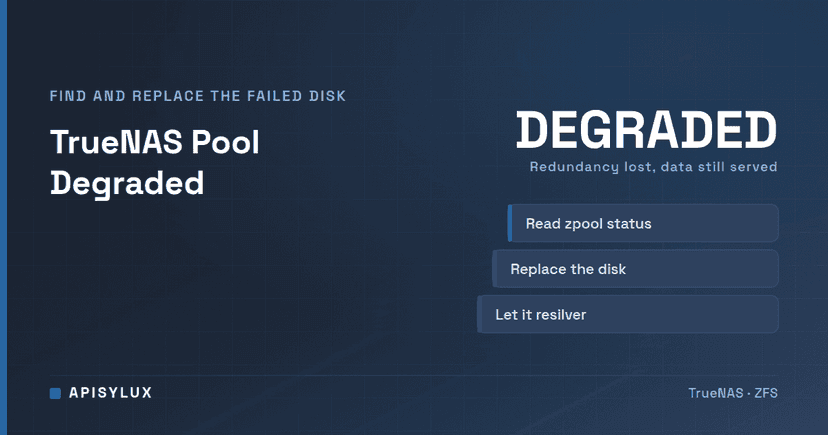 TrueNAS Pool Degraded: How to Find and Replace the Failed Disk