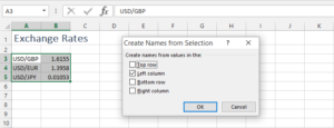 Name a cell with an excel Range name